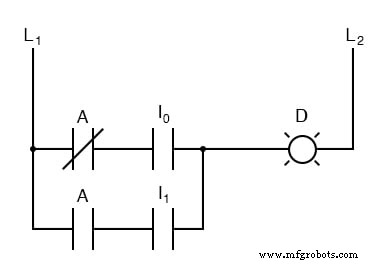 Multiplexers (MUX) – Design, Truth Tables, and Practical Applications