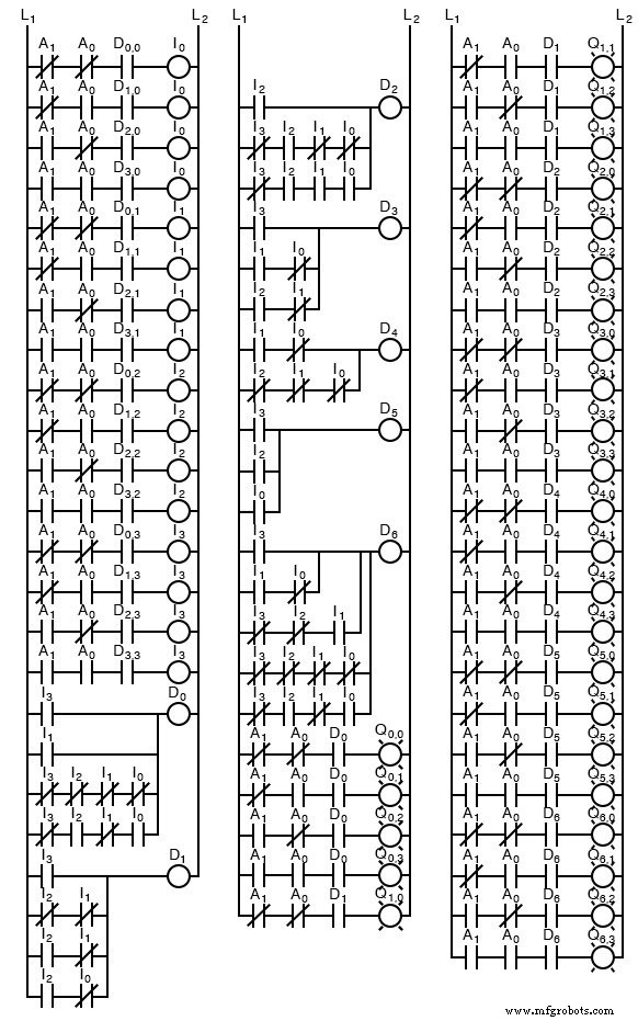 Designing a Four‑Digit 7‑Segment Display with a Single Binary Encoder