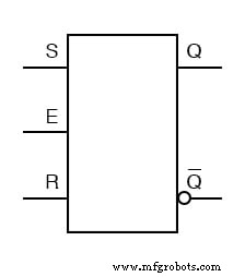Gated SR Latch: Enhancing Logic Control with an Enable Input