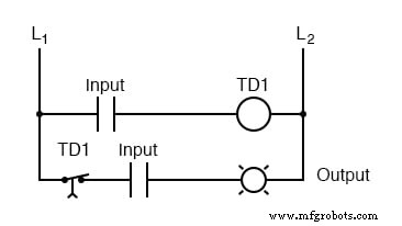 Edge‑Triggered Latches: From SR/D Latches to Flip‑Flops