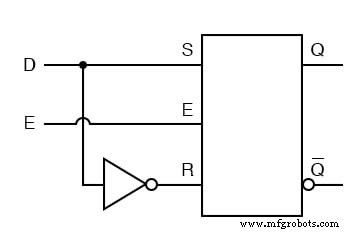 Mastering the D Latch: A Clean 1‑Bit Memory Circuit