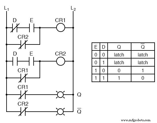 Mastering the D Latch: A Clean 1‑Bit Memory Circuit