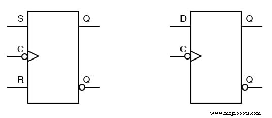 Edge‑Triggered Latches: From SR/D Latches to Flip‑Flops