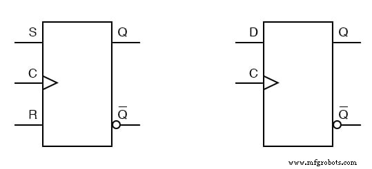 Edge‑Triggered Latches: From SR/D Latches to Flip‑Flops