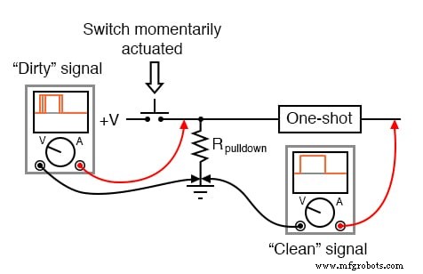 Monostable Multivibrators (One‑Shots): Design, Timing, and Industrial Applications