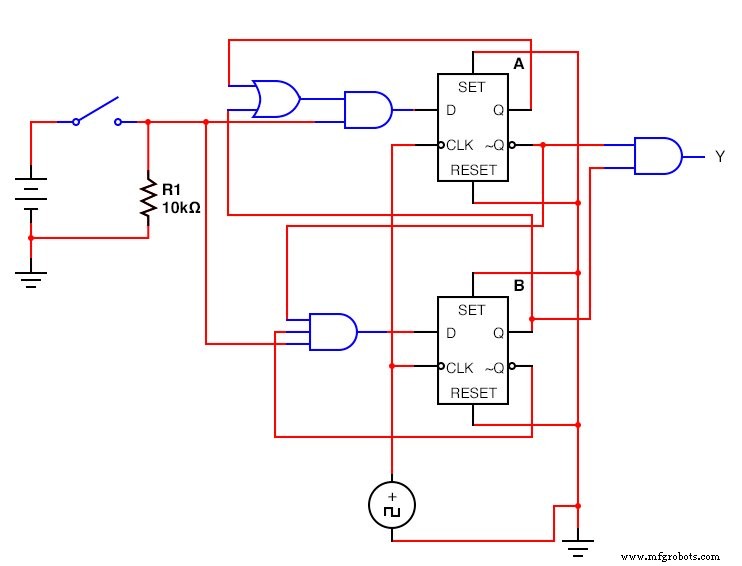 Designing Finite State Machines: From Concept to Implementation