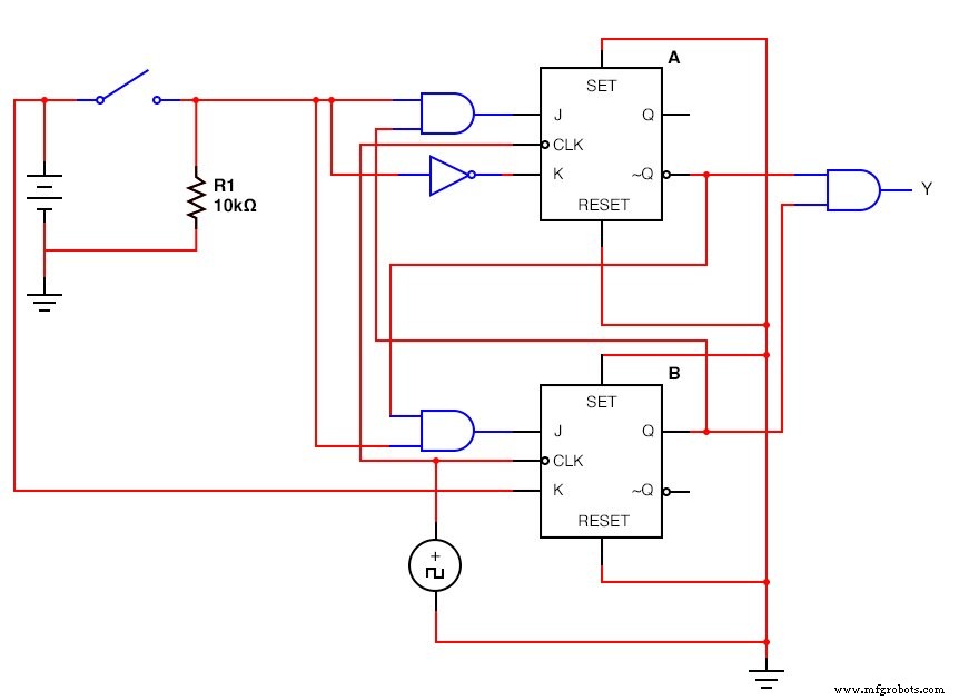 Designing Finite State Machines: From Concept to Implementation