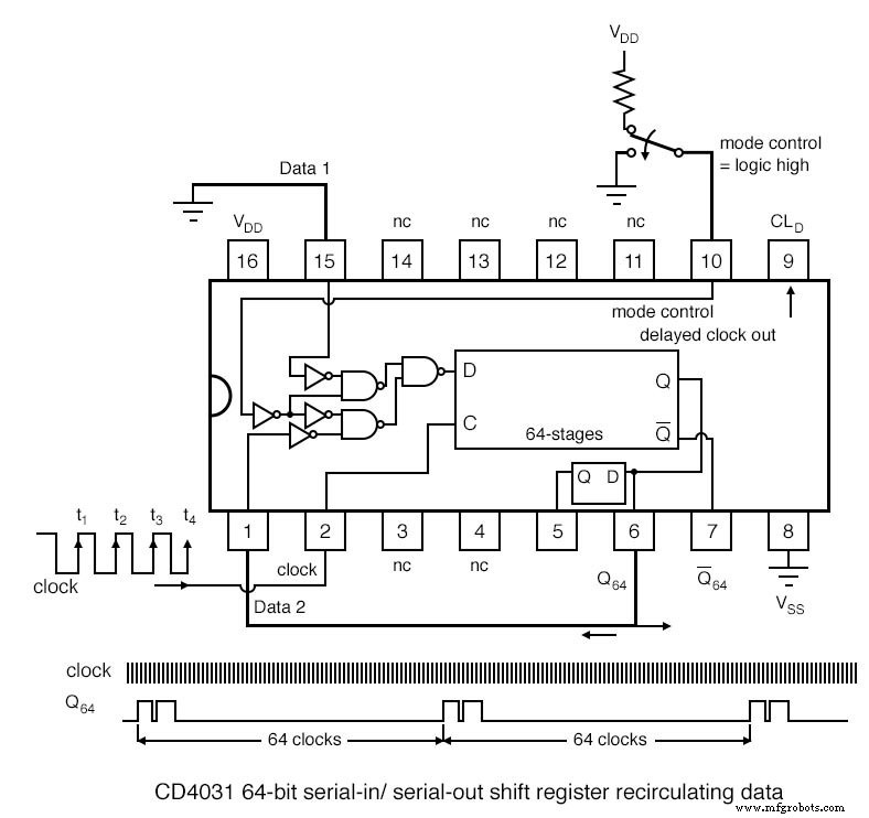 Serial‑In, Serial‑Out Shift Registers: Fundamentals and Practical Applications
