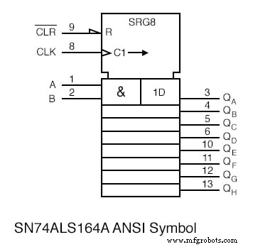 Serial‑In, Parallel‑Out Shift Registers: Converting Serial Data to Parallel for Efficient I/O Expansion