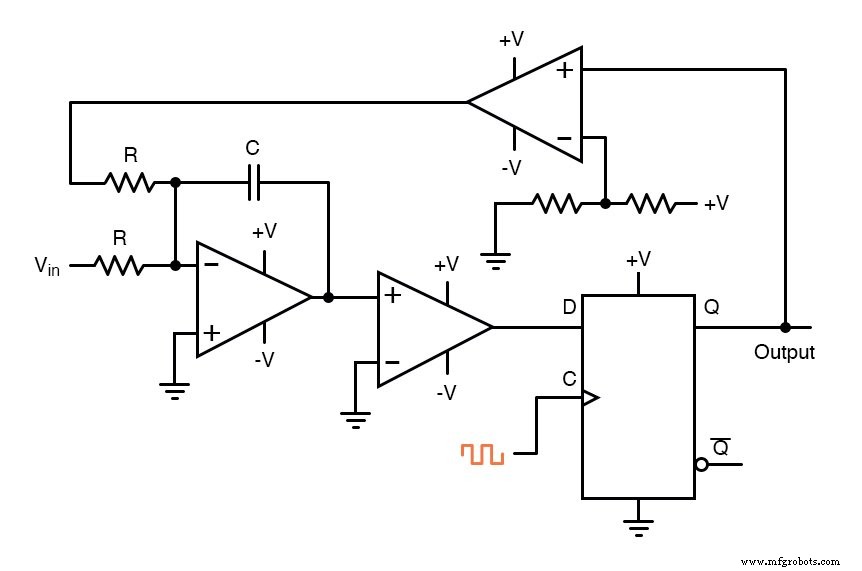 Delta‑Sigma ADC: Harnessing Oversampling for Precise Analog‑to‑Digital Conversion