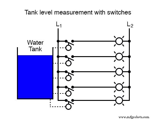 Fundamentals of Digital Communication: From Theory to Practical Implementation