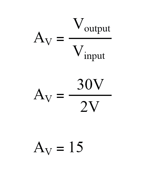 Understanding Amplifier Gain: Voltage, Current, and Power