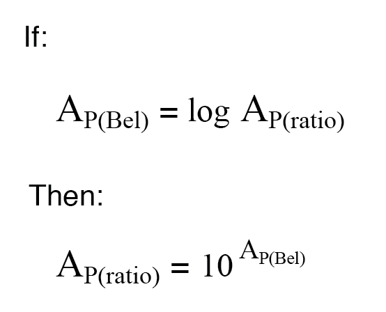 Understanding Bels and Decibels: From Power Gain to Voltage Conversion