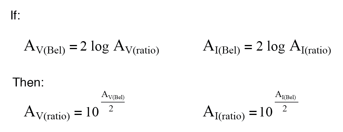 Understanding Bels and Decibels: From Power Gain to Voltage Conversion