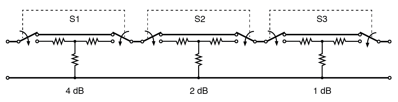 Understanding Attenuators: Design, Types, and Decibel Calculations