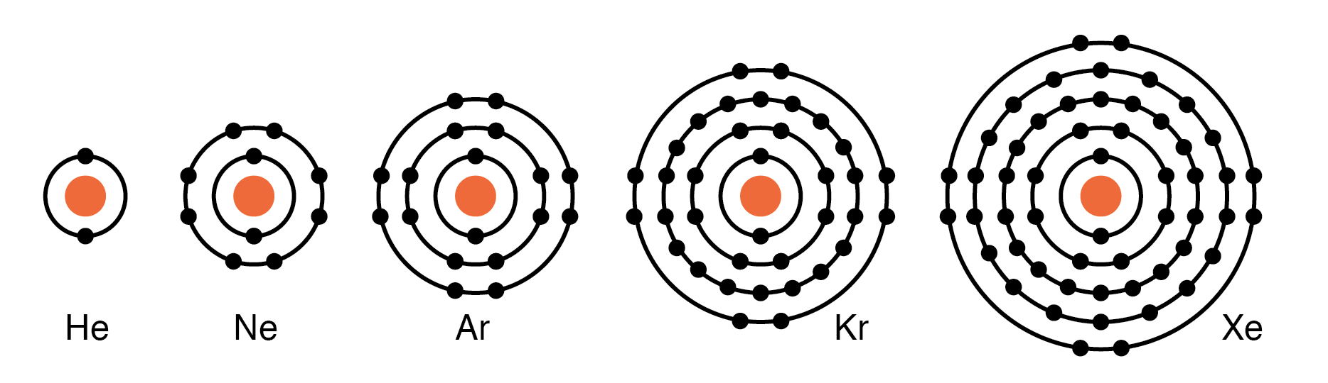 Valence Electrons, Crystal Structures, and Their Role in Conductivity