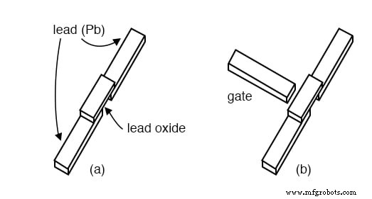Superconducting Devices: Fundamentals, Applications, and Emerging High‑Temperature Technologies