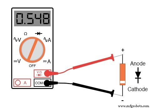 Testing Diode Polarity and Forward Voltage with a Multimeter