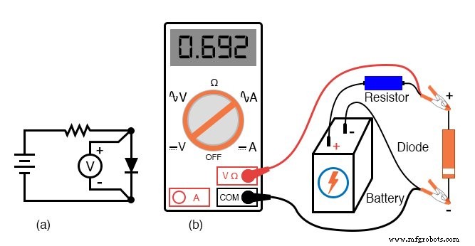 Testing Diode Polarity and Forward Voltage with a Multimeter