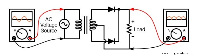 Rectifier Circuits: From Half‑Wave to Polyphase Full‑Wave Designs
