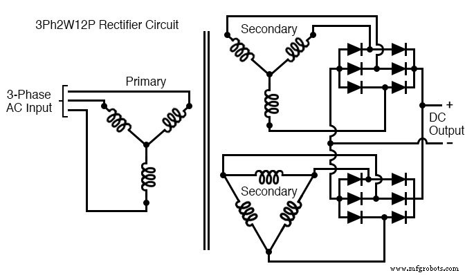 Rectifier Circuits: From Half‑Wave to Polyphase Full‑Wave Designs