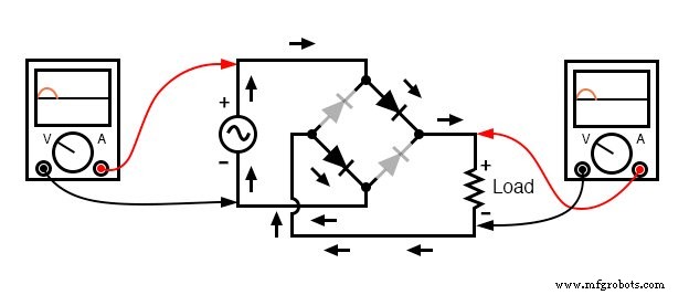 Rectifier Circuits: From Half‑Wave to Polyphase Full‑Wave Designs