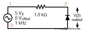 Understanding Clipper Circuits: Theory, Simulation, and Practical Applications