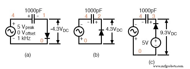 Clamper Circuits – DC Restorers for Composite Video
