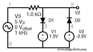 Understanding Clipper Circuits: Theory, Simulation, and Practical Applications