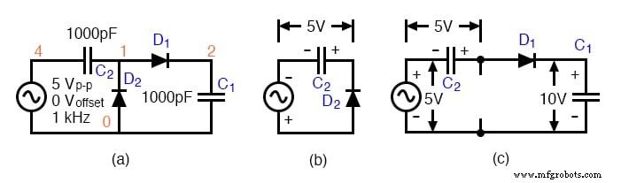 Voltage Multipliers Explained: Doubler, Tripler, Quadrupler, and the Cockcroft–Walton Design