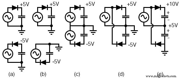 Voltage Multipliers Explained: Doubler, Tripler, Quadrupler, and the Cockcroft–Walton Design