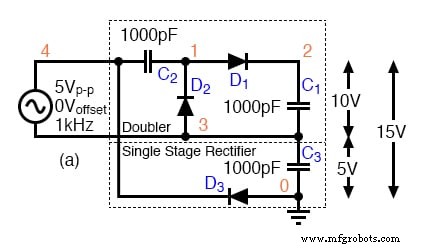 Voltage Multipliers Explained: Doubler, Tripler, Quadrupler, and the Cockcroft–Walton Design