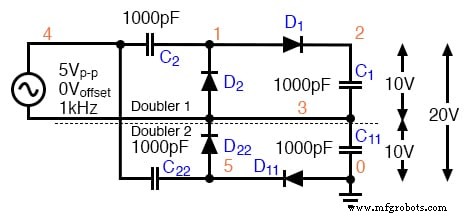 Voltage Multipliers Explained: Doubler, Tripler, Quadrupler, and the Cockcroft–Walton Design