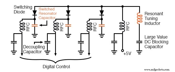 Diode Switching Circuits: From Logic Gates to Analog Control