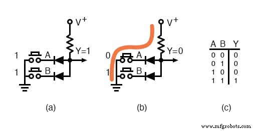 Diode Switching Circuits: From Logic Gates to Analog Control