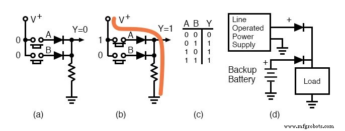 Diode Switching Circuits: From Logic Gates to Analog Control