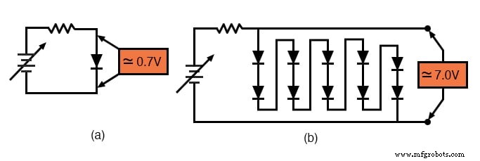 Zener Diodes Explained: Voltage Regulation, Design Principles, and Practical Applications