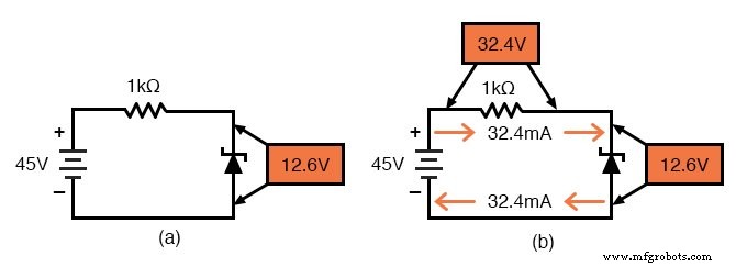 Zener Diodes Explained: Voltage Regulation, Design Principles, and Practical Applications