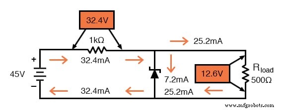 Zener Diodes Explained: Voltage Regulation, Design Principles, and Practical Applications