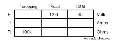 Zener Diodes Explained: Voltage Regulation, Design Principles, and Practical Applications