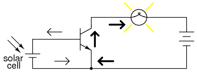BJT Switching: How Transistors Efficiently Control High‑Current Loads