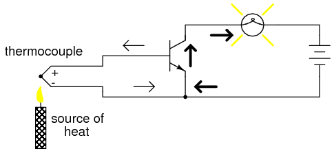 BJT Switching: How Transistors Efficiently Control High‑Current Loads