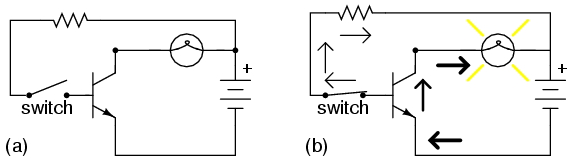 BJT Switching: How Transistors Efficiently Control High‑Current Loads