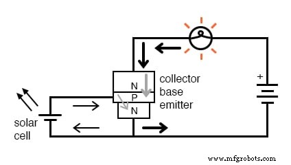 How to Identify and Test a Bipolar Junction Transistor (BJT) with a Multimeter