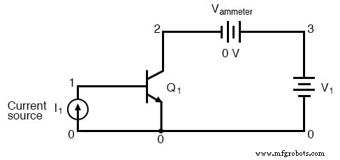 Understanding BJT Active‑Mode Operation: From Cut‑Off to Saturation