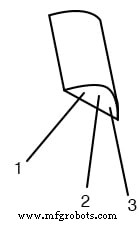 How to Identify and Test a Bipolar Junction Transistor (BJT) with a Multimeter