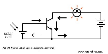 Understanding the Common-Emitter Amplifier: Switching, Amplification, and Biasing Techniques