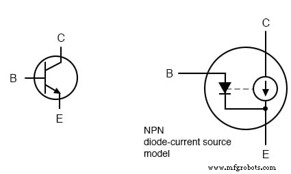 Understanding BJT Active‑Mode Operation: From Cut‑Off to Saturation