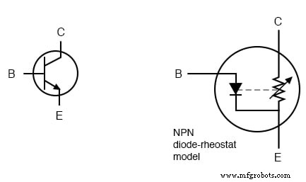 Understanding BJT Active‑Mode Operation: From Cut‑Off to Saturation