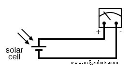 Understanding the Common-Emitter Amplifier: Switching, Amplification, and Biasing Techniques